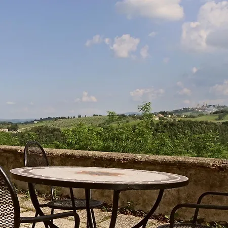 The View Apartamento